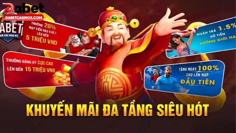 Các bước nhận ưu đãi